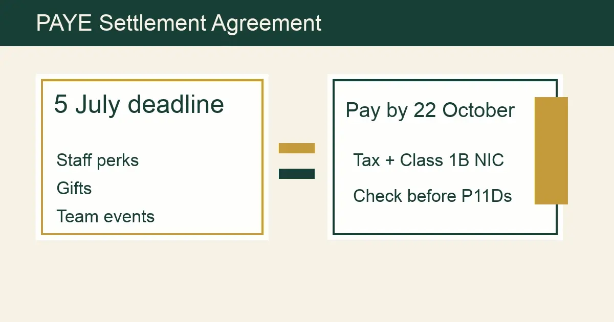 Cover image for PAYE Settlement Agreement Deadline 5 July 2026: Employer Guide